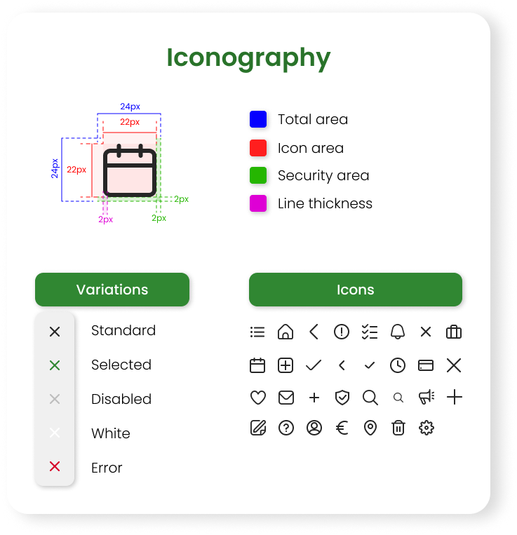 Iconography